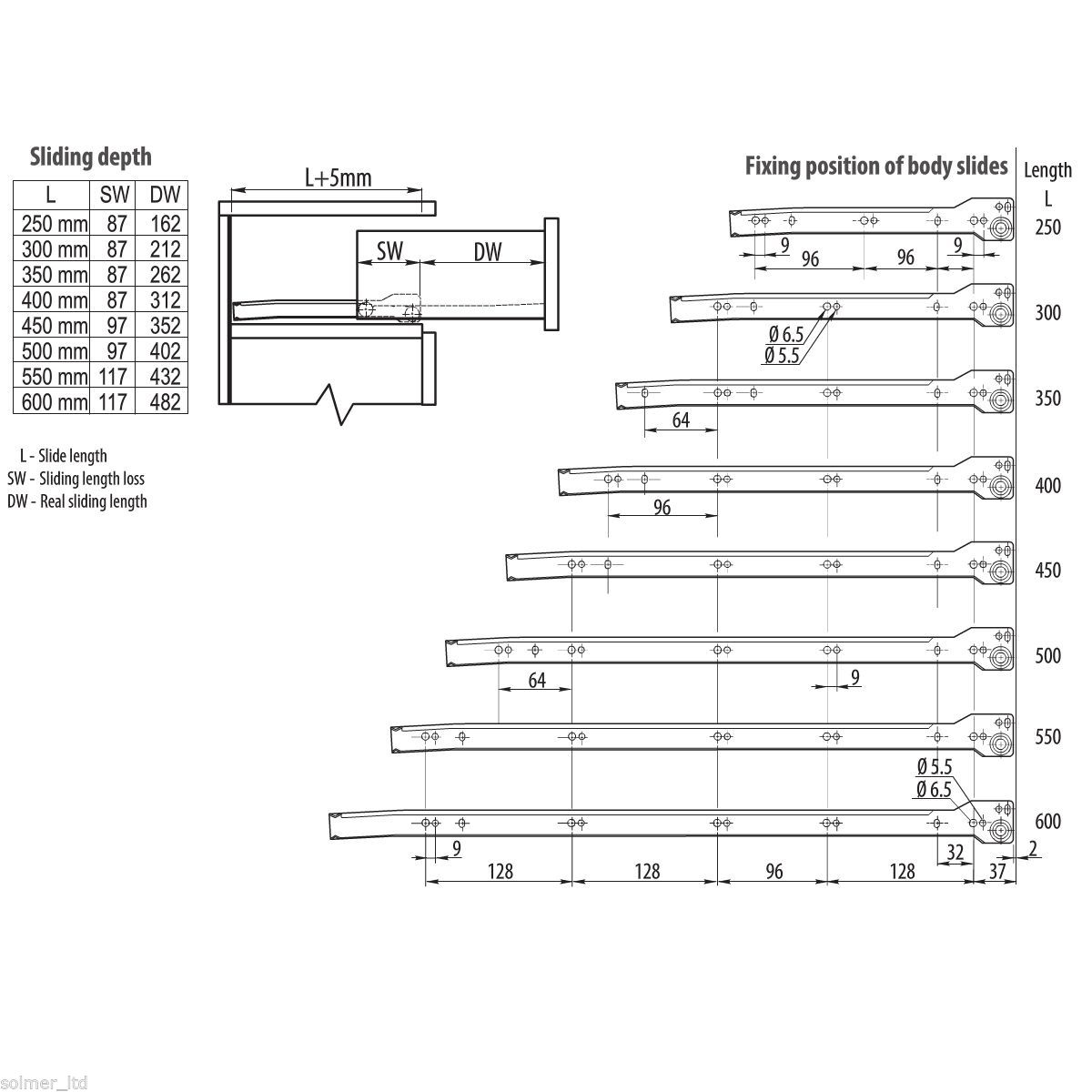 GTV, Undermount Drawer Runner Pair, 250-500mm Length, White